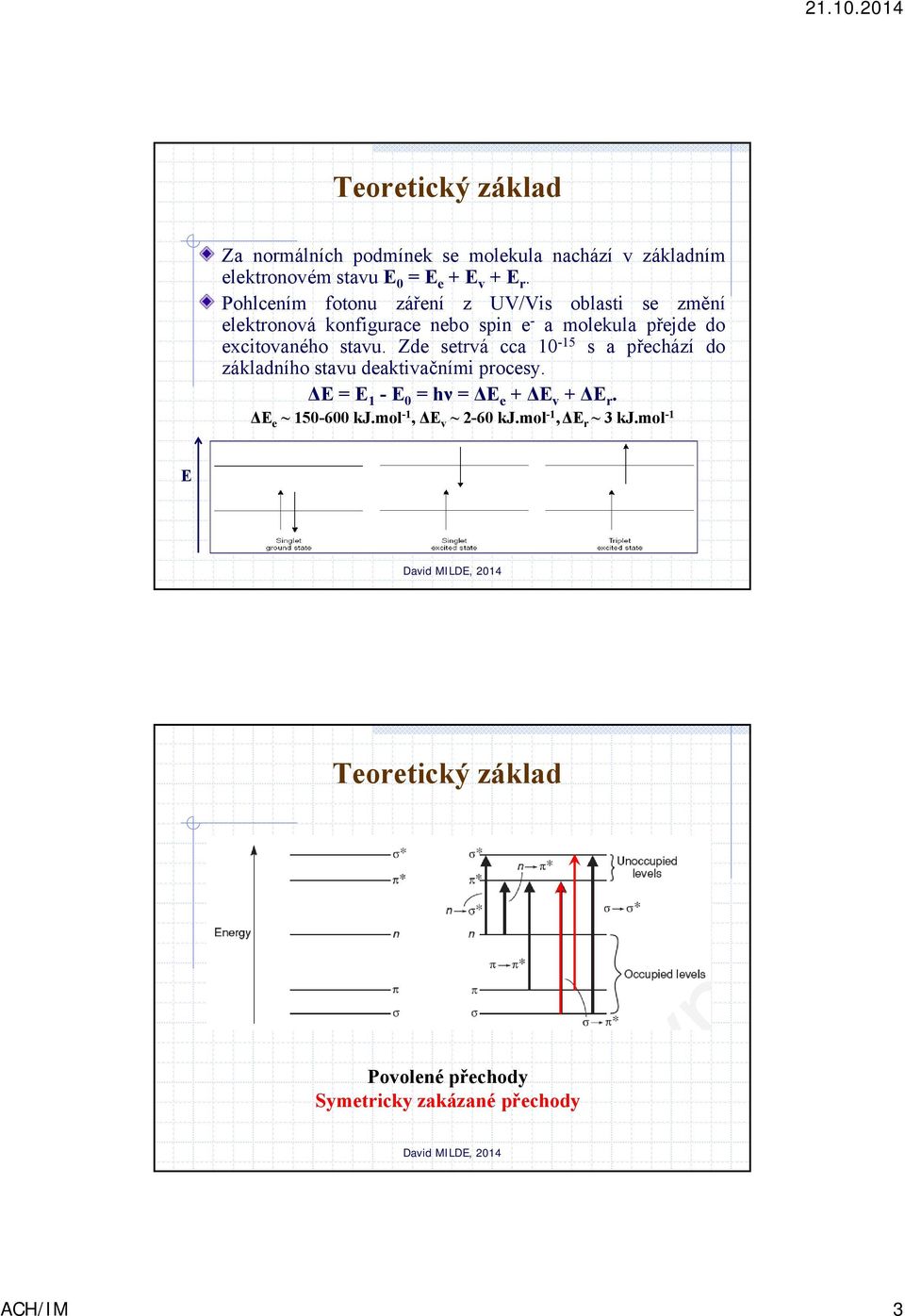 stavu. Zde setrvá cca 10-15 s a přechází do základního stavu deaktivačními procesy. ΔE = E 1 -E 0 = hν = ΔE e + ΔE v + ΔE r.