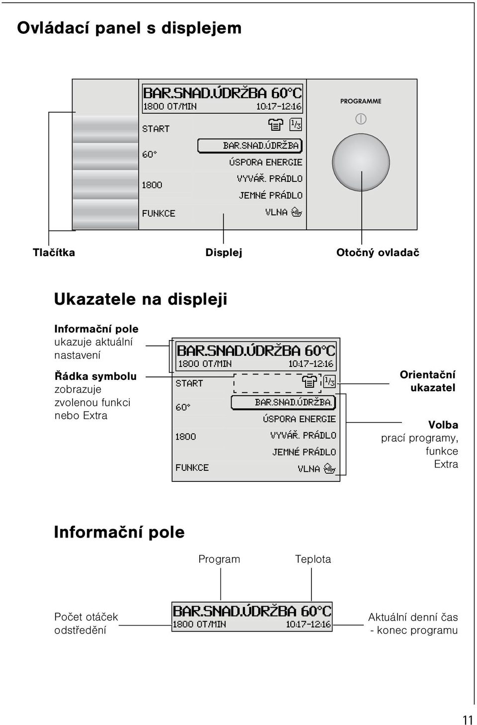 funkci nebo Extra BAR.SNAD.ÚDRŽBA 60 C 1800 OT/MIN 10:17-12:16 F î 60 1800 FUNKCE BAR.SNAD.ÚDRŽBA.) ÚSPORA ENERGIE VYVÁØ.