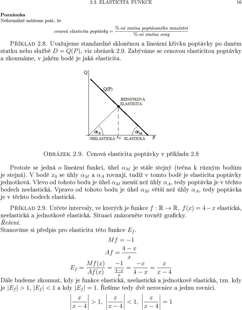 Obrázek 2.9. Cenová elasticita poptávky v p íkladu 2.8 Protoºe se jedná o lineární funkci, úhel α M je stále stejný (te na k r zným bod m je stejná).