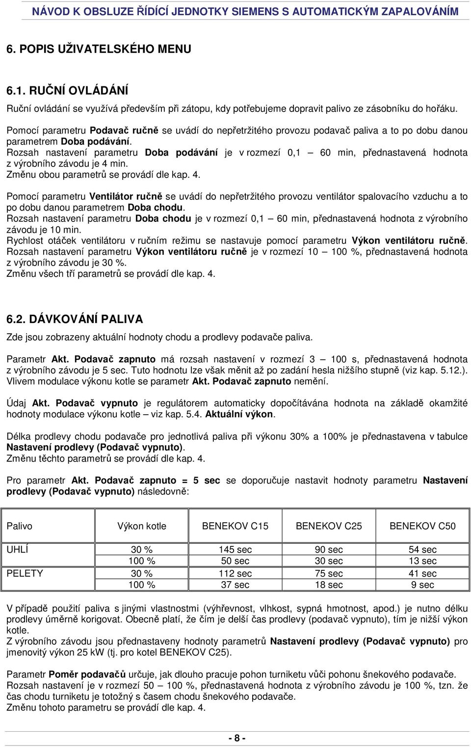 Rozsah nastavení parametru Doba podávání je v rozmezí 0,1 60 min, přednastavená hodnota z výrobního závodu je 4 