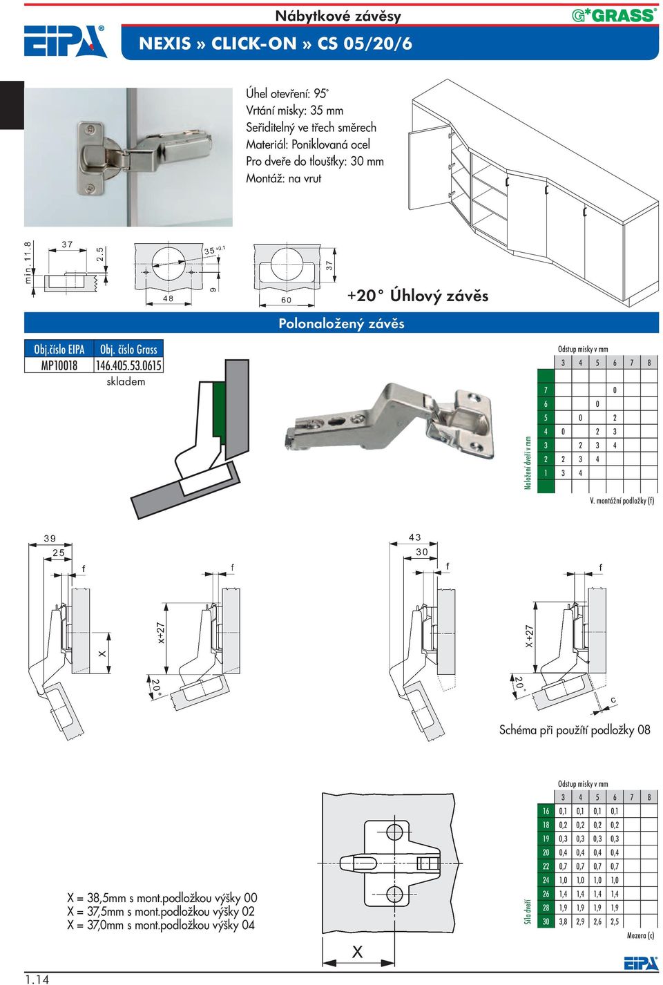 0615 Polonaložený závěs +20 Úhlový závěs 7 0 6 0 5 0 2 4 0 2 3 3 2 3 4 2 2 3 4 1 3 4 Schéma při použítí podložky 08 X = 38,5mm s mont.