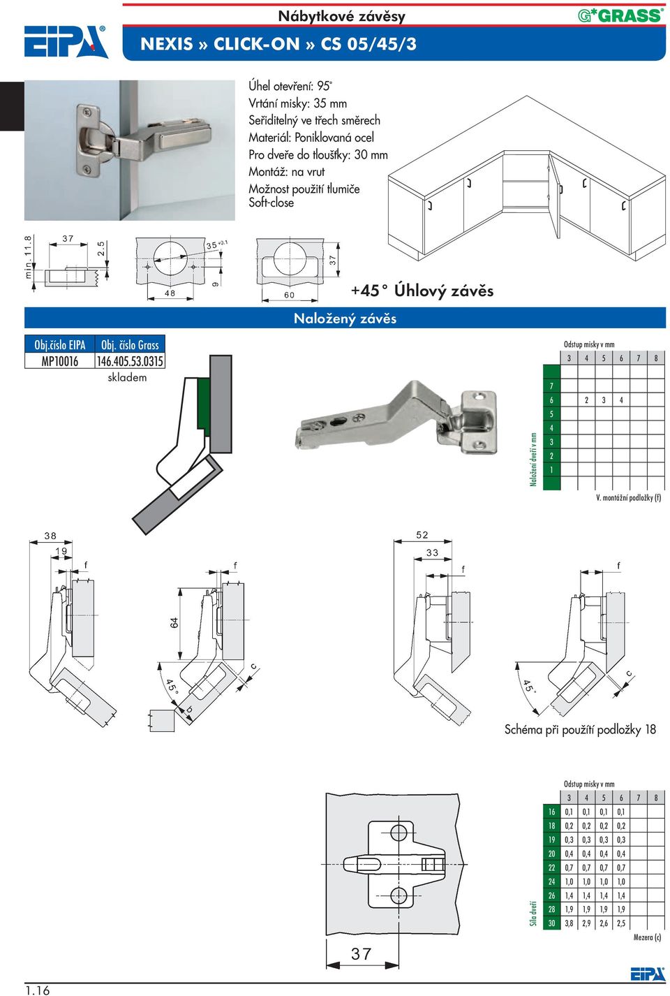 0315 Naložený závěs +45 Úhlový závěs 7 6 2 3 4 5 4 3 2 1 Schéma při použítí podložky 18 Síla dveří 16 0,1 0,1 0,1 0,1 18 0,2