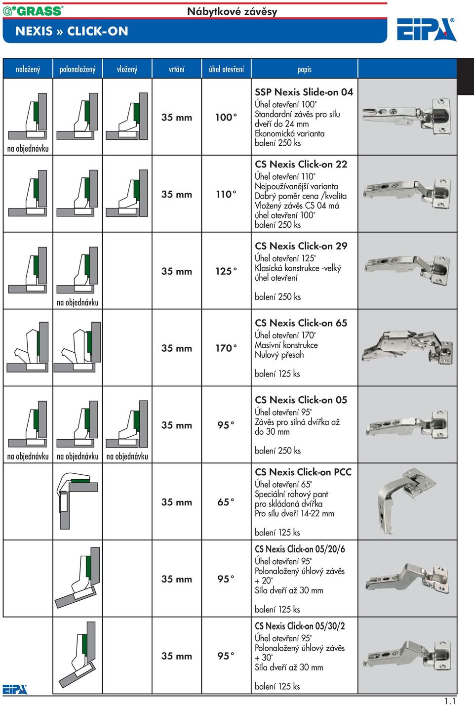Nexis Click-on 29 Úhel otevření 125 Klasická konstrukce -velký úhel otevření na objednávku balení 250 ks 35 mm 170 CS Nexis Click-on 65 Úhel otevření 170 Masivní konstrukce Nulový přesah balení 125