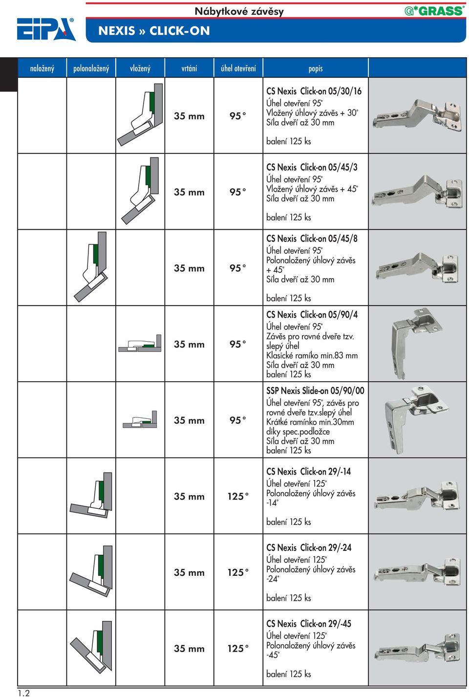 Polonaložený úhlový závěs + 45 Síla dveří až 30 mm balení 125 ks CS Nexis Click-on 05/90/4 Úhel otevření 95 Závěs pro rovné dveře tzv. slepý úhel Klasické ramíko min.