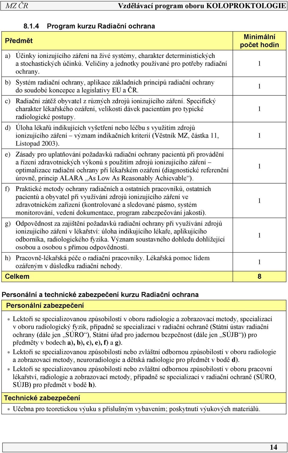 c) Radiační zátěž obyvatel z různých zdrojů ionizujícího záření. Specifický charakter lékařského ozáření, velikosti dávek pacientům pro typické radiologické postupy.