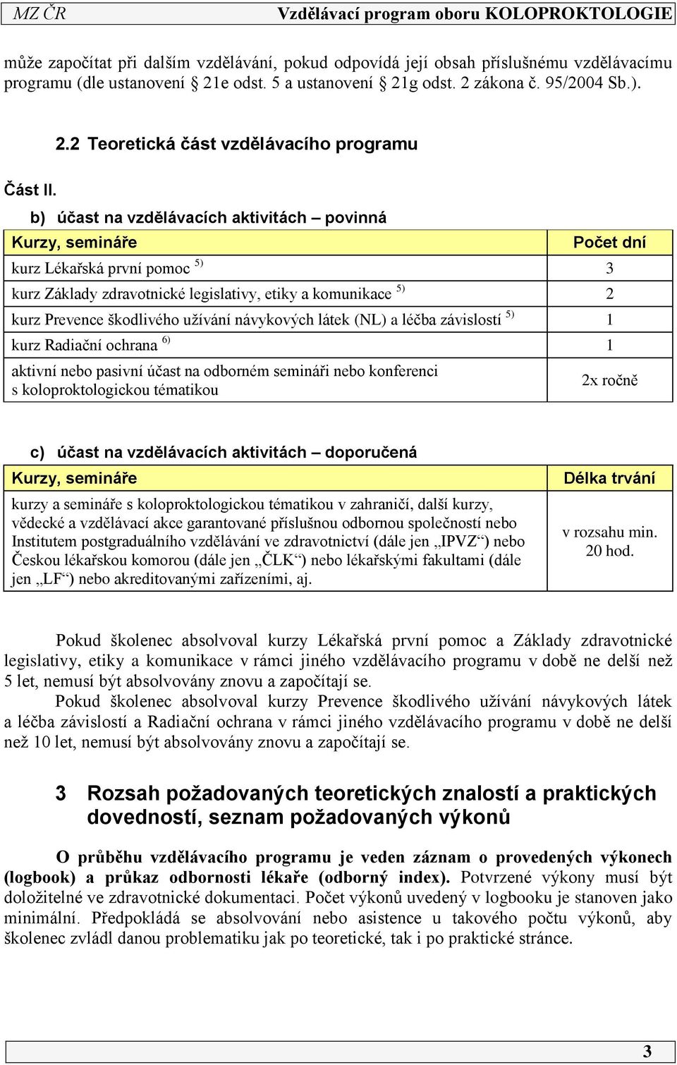 návykových látek (NL) a léčba závislostí 5) kurz Radiační ochrana 6) aktivní nebo pasivní účast na odborném semináři nebo konferenci s koloproktologickou tématikou 2x ročně c) účast na vzdělávacích