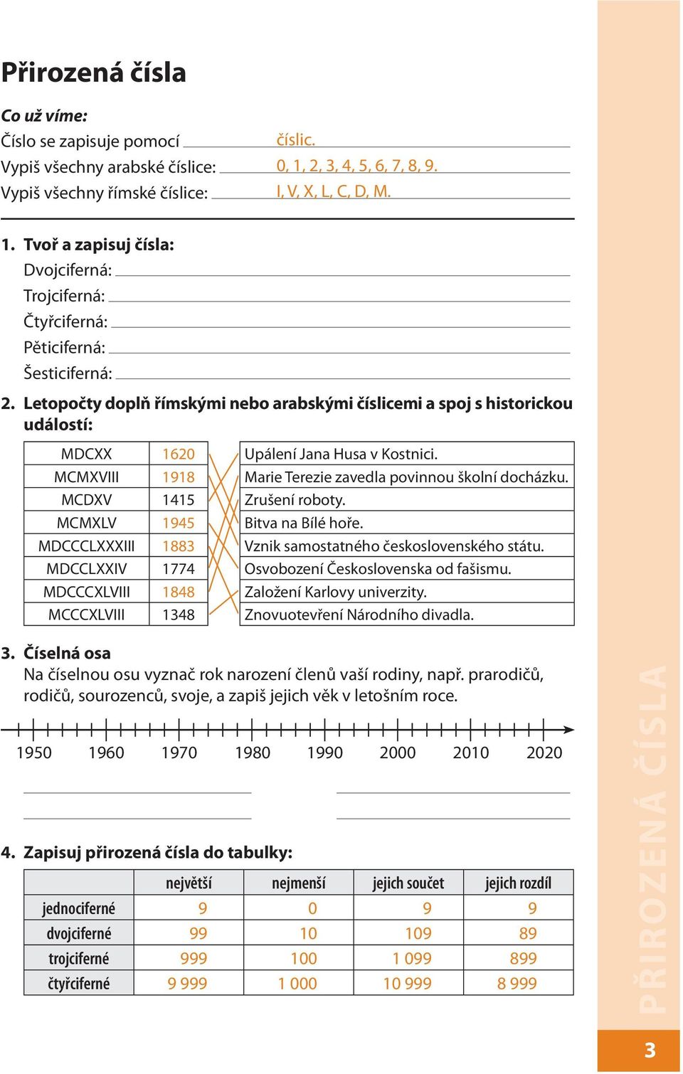 Letopočty doplň římskými nebo arabskými číslicemi a spoj s historickou událostí: MDCXX 1620 Upálení Jana Husa v Kostnici. MCMXVIII 1918 Marie Terezie zavedla povinnou školní docházku.