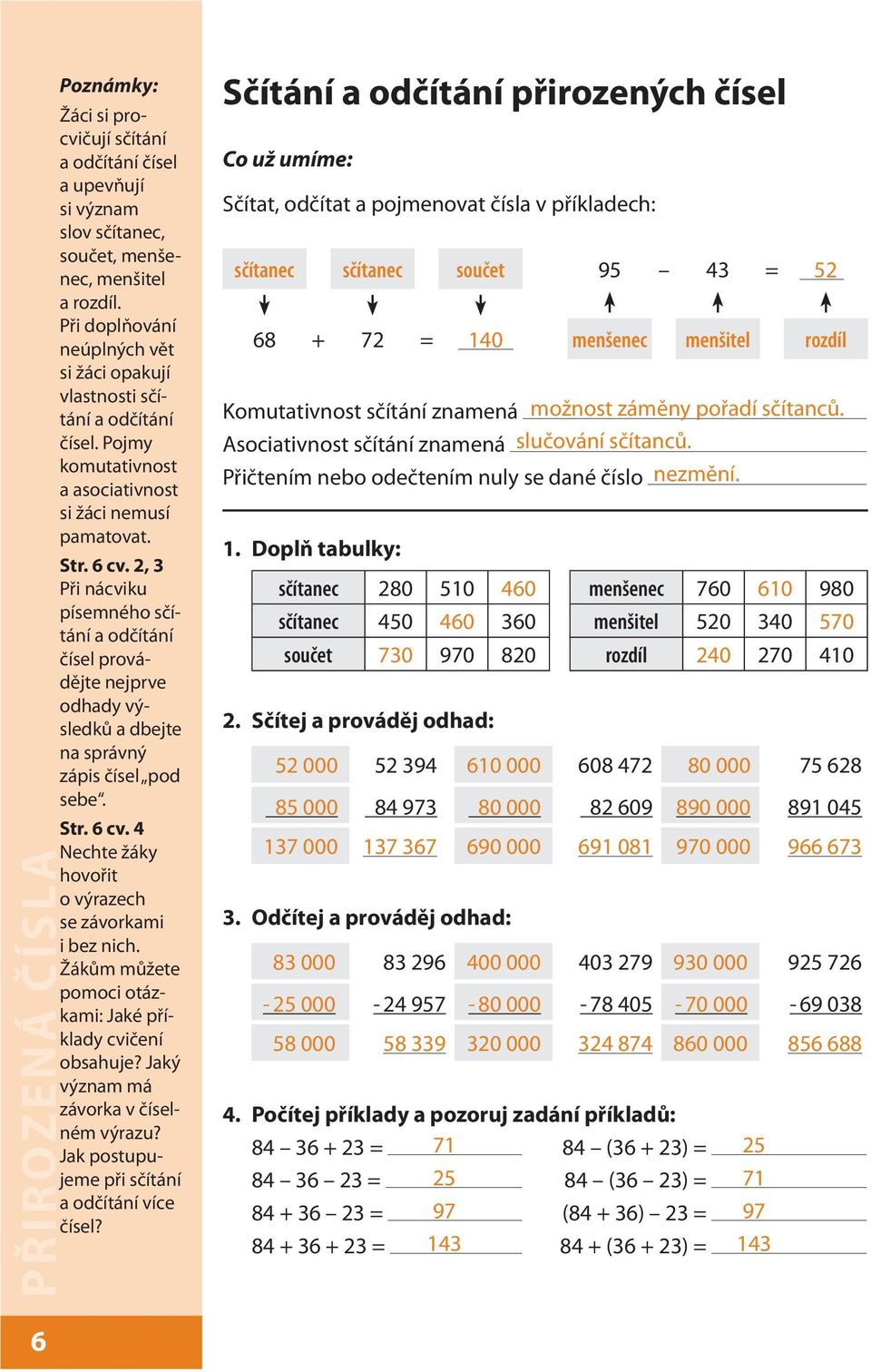 2, 3 Při nácviku písemného sčítání a odčítání čísel provádějte nejprve odhady výsledků a dbejte na správný zápis čísel pod sebe. Str. 6 cv. 4 Nechte žáky hovořit o výrazech se závorkami i bez nich.