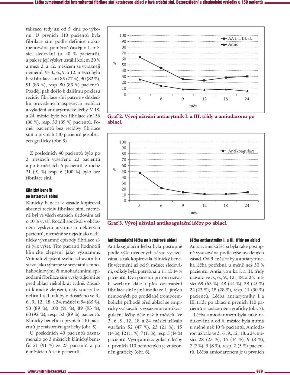 80 (83 %) pacientů. Později pak došlo k dalšímu poklesu recidiv fibrilace síní patrně v důsledku provedených úspěšných reablací a vyladění antiarytmické léčby. V 18. a 24.