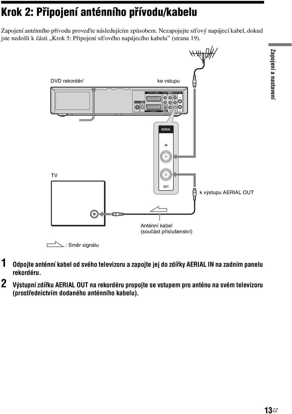 DVD rekordér/ ke vstupu Zapojení a nastavení TV k výstupu AERIAL OUT Anténní kabel (součást příslušenství) : Směr signálu 1 Odpojte anténní kabel