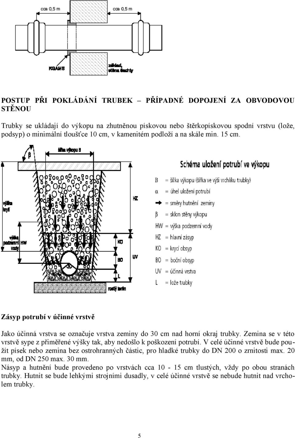 Zemina se v této vrstvě sype z přiměřené výšky tak, aby nedošlo k poškození potrubí.