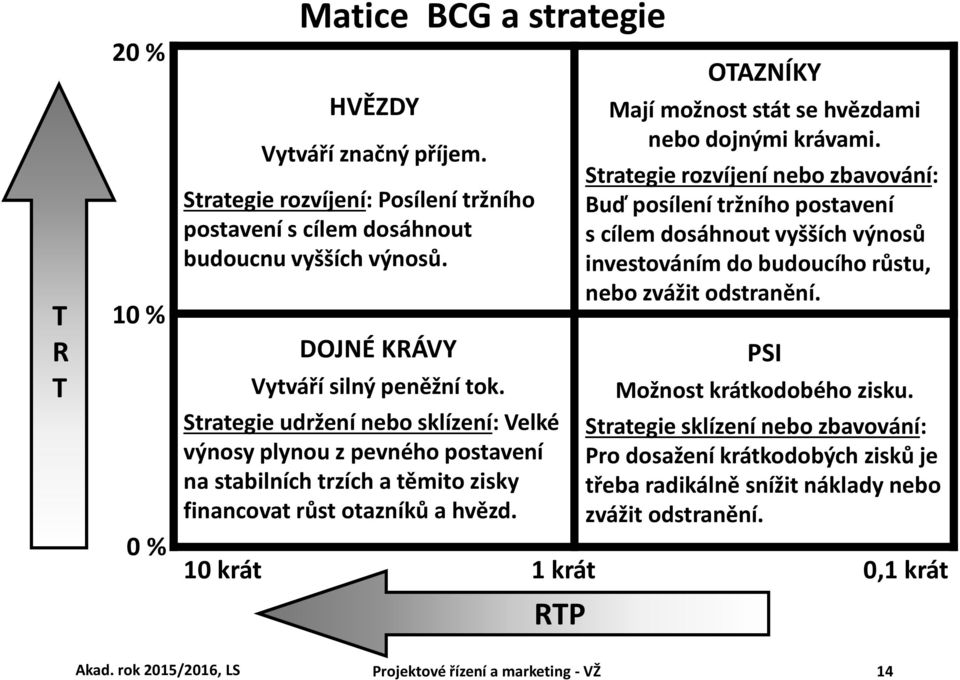 OTAZNÍKY Mají možnost stát se hvězdami nebo dojnými krávami.