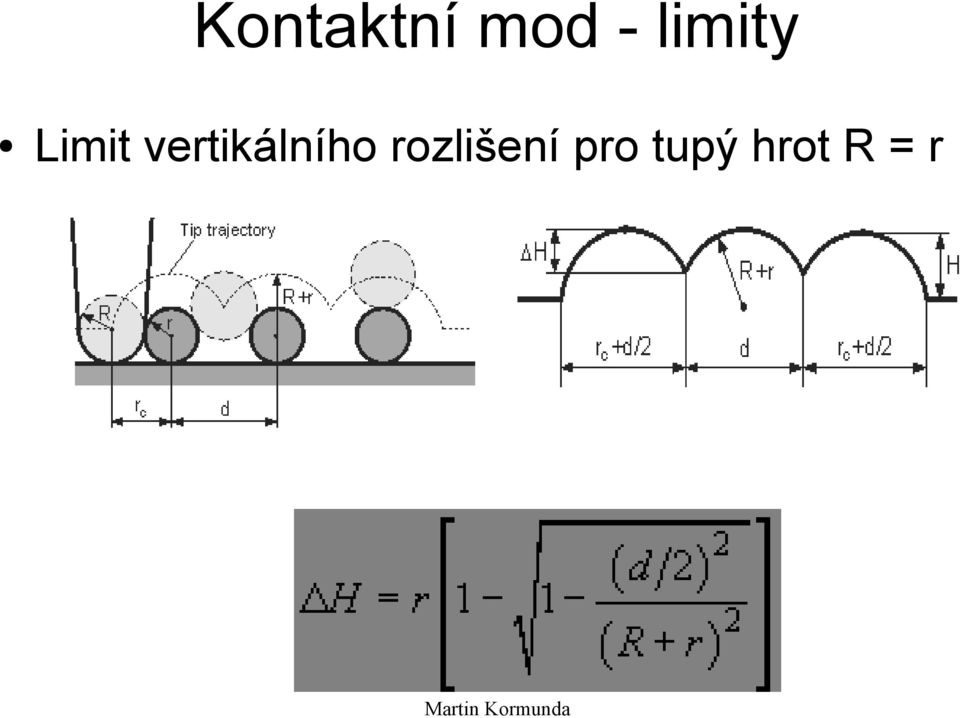 vertikálního