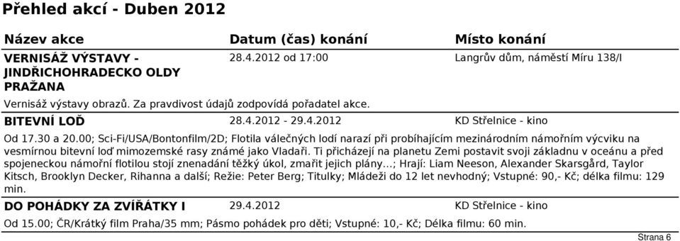 00; Sci-Fi/USA/Bontonfilm/2D; Flotila válečných lodí narazí při probíhajícím mezinárodním námořním výcviku na vesmírnou bitevní loď mimozemské rasy známé jako Vladaři.