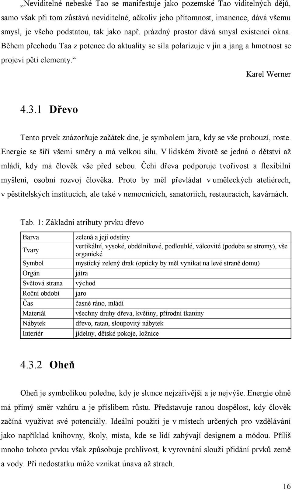 1 Dřevo Tento prvek znázorňuje začátek dne, je symbolem jara, kdy se vše probouzí, roste. Energie se šíří všemi směry a má velkou sílu.