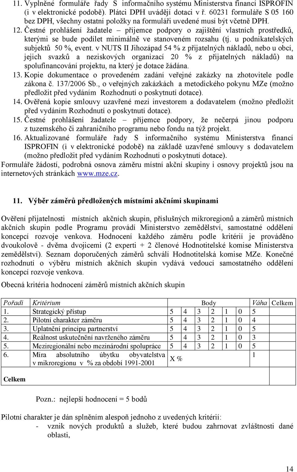 Čestné prohlášení žadatele příjemce podpory o zajištění vlastních prostředků, kterými se bude podílet minimálně ve stanoveném rozsahu (tj. u podnikatelských subjektů 50 %, event.