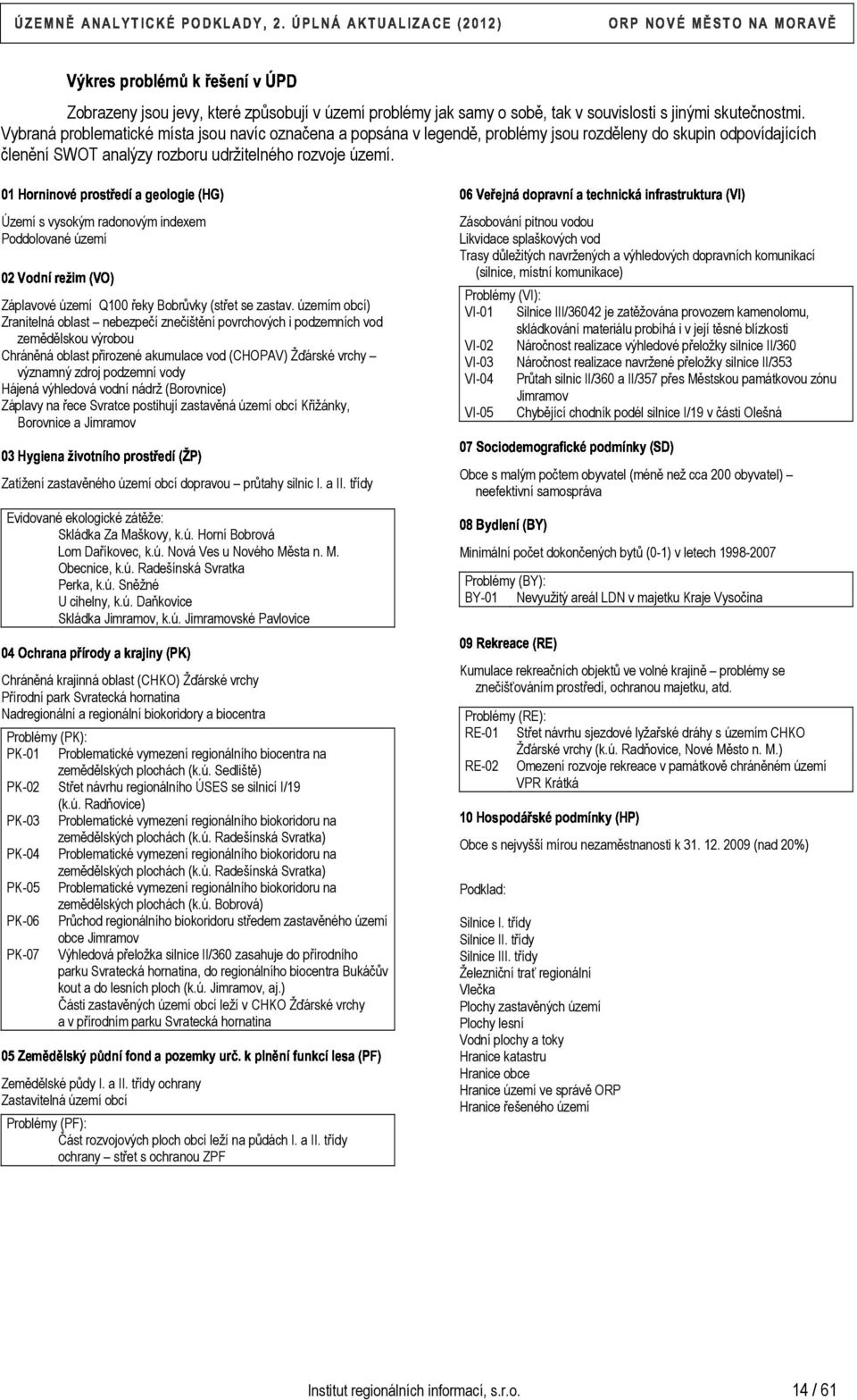 Území s vysokým radonovým indexem Poddolované území Záplavové území Q100 řeky Bobrůvky (střet se zastav.