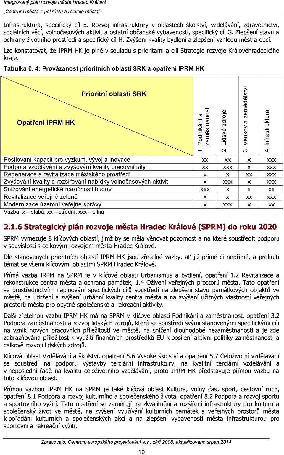 Zlepšení stavu a ochrany životního prostředí a specifický cíl H. Zvýšení kvality bydlení a zlepšení vzhledu měst a obcí.