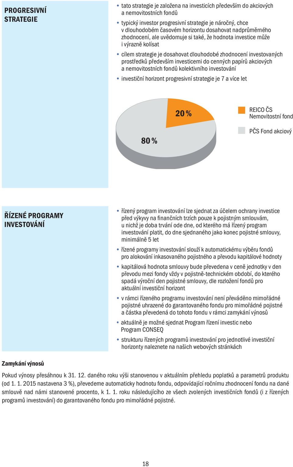 investicemi do cenných papírů akciových a nemovitostních fondů kolektivního investování investiční horizont progresivní strategie je 7 a více let 20 % REICO ČS Nemovitostní fond 80 % PČS Fond akciový