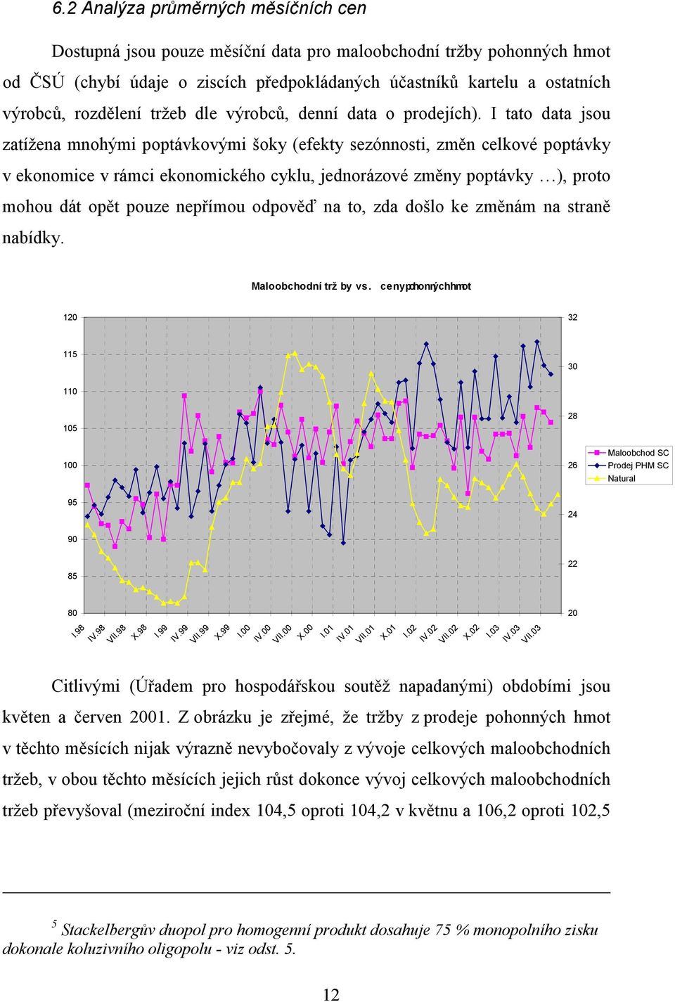 I tato data jsou zatížena mnohými poptávkovými šoky (efekty sezónnosti, změn celkové poptávky v ekonomice v rámci ekonomického cyklu, jednorázové změny poptávky ), proto mohou dát opět pouze nepřímou