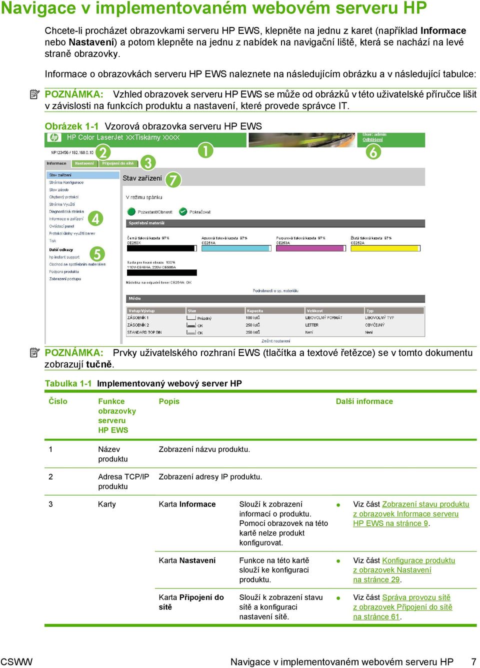 Informace o obrazovkách serveru HP EWS naleznete na následujícím obrázku a v následující tabulce: POZNÁMKA: Vzhled obrazovek serveru HP EWS se může od obrázků v této uživatelské příručce lišit v