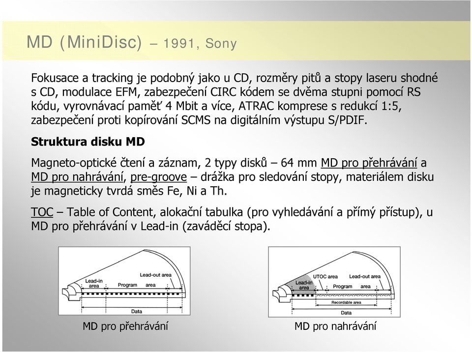 Struktura disku MD Magneto-optické čtení a záznam, 2 typy disků 64 mm MD pro přehrávání a MD pro nahrávání, pre-groove drážka pro sledování stopy, materiálem disku