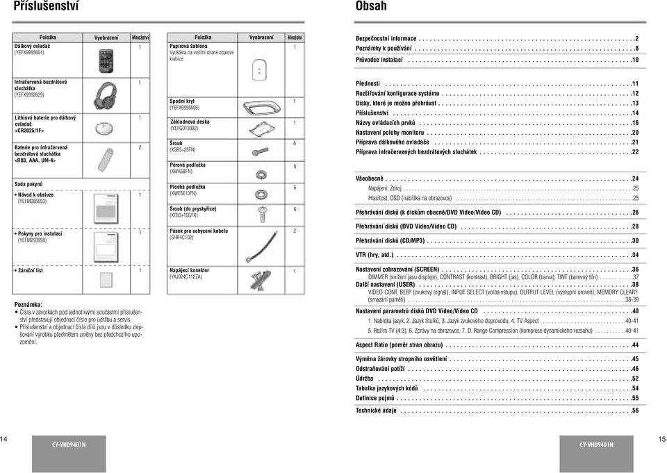 ...........................................................10 Infraãervená bezdrátová sluchátka (YEFX9992629) Lithiová baterie pro dálkov ovladaã <CR2025/1F> Baterie pro infraãervená bezdrátová