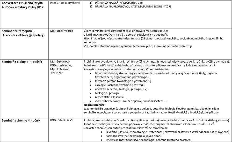 Hlavní náplní jsou všechna maturitní témata (28 témat) z oblasti fyzického, socioekonomického i regionálního zeměpisu. V 1.