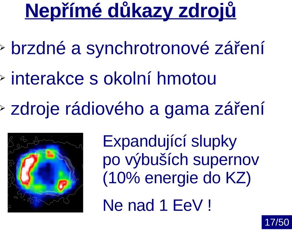 rádiového a gama záření Expandující slupky po