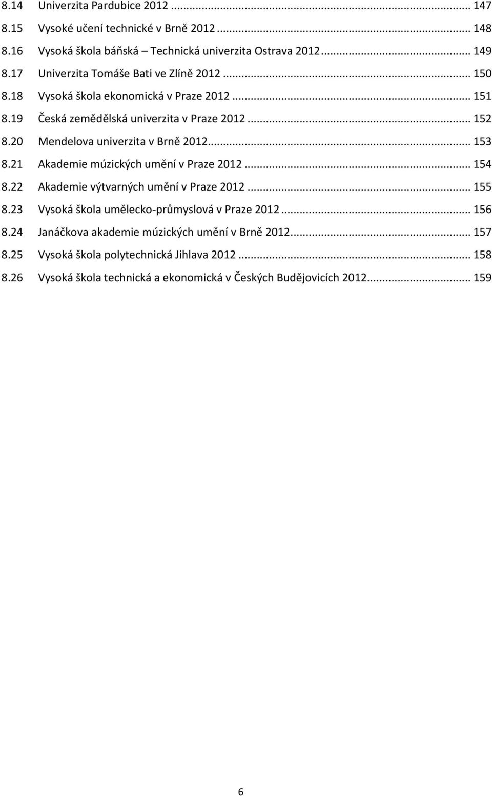 20 Mendelva univerzita v Brně 2012... 153 8.21 Akademie múzických umění v Praze 2012... 154 8.22 Akademie výtvarných umění v Praze 2012... 155 8.