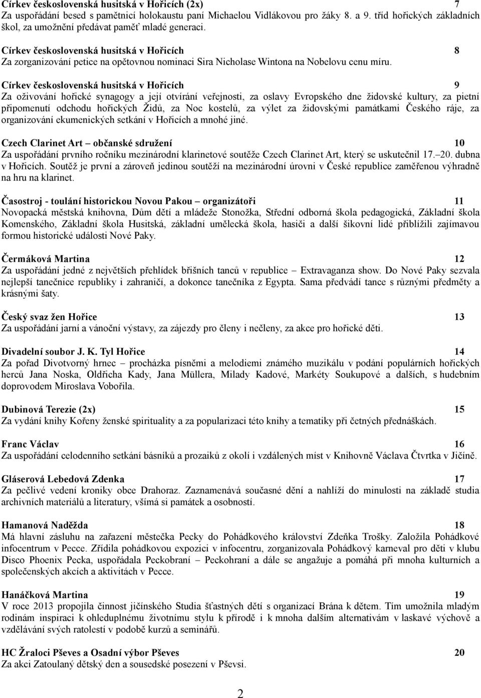 Církev československá husitská v Hořicích 8 Za zorganizování petice na opětovnou nominaci Sira Nicholase Wintona na Nobelovu cenu míru.