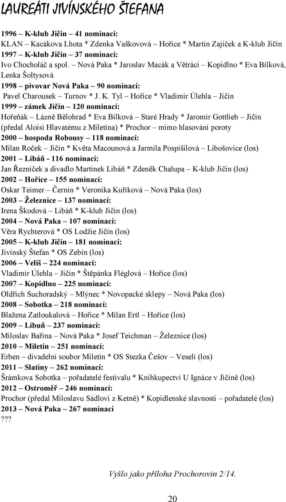 pidlno * Eva Bílková, Lenka Šoltysová 1998 pivovar Nová Paka 90 nominací: Pavel Charousek Turnov * J. K.