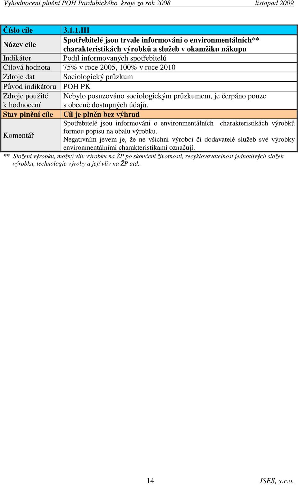 2005, 100% v roce 2010 Zdroje dat Sociologický průzkum Původ indikátoru POH PK Zdroje použité k hodnocení Nebylo posuzováno sociologickým průzkumem, je čerpáno pouze s obecně dostupných údajů.