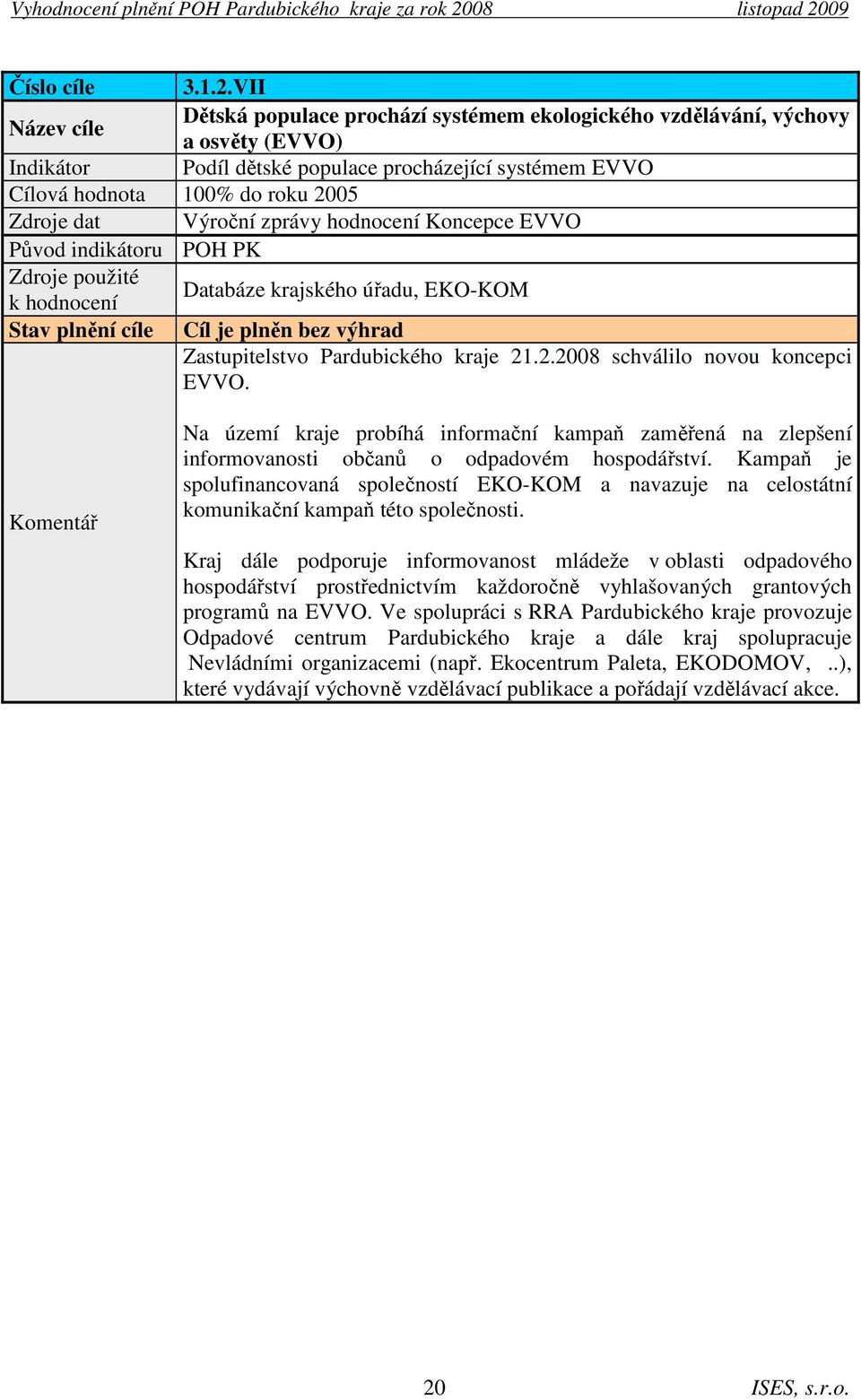 dat Výroční zprávy hodnocení Koncepce EVVO Původ indikátoru POH PK Zdroje použité k hodnocení Databáze krajského úřadu, EKO-KOM Stav plnění cíle Cíl je plněn bez výhrad Zastupitelstvo Pardubického