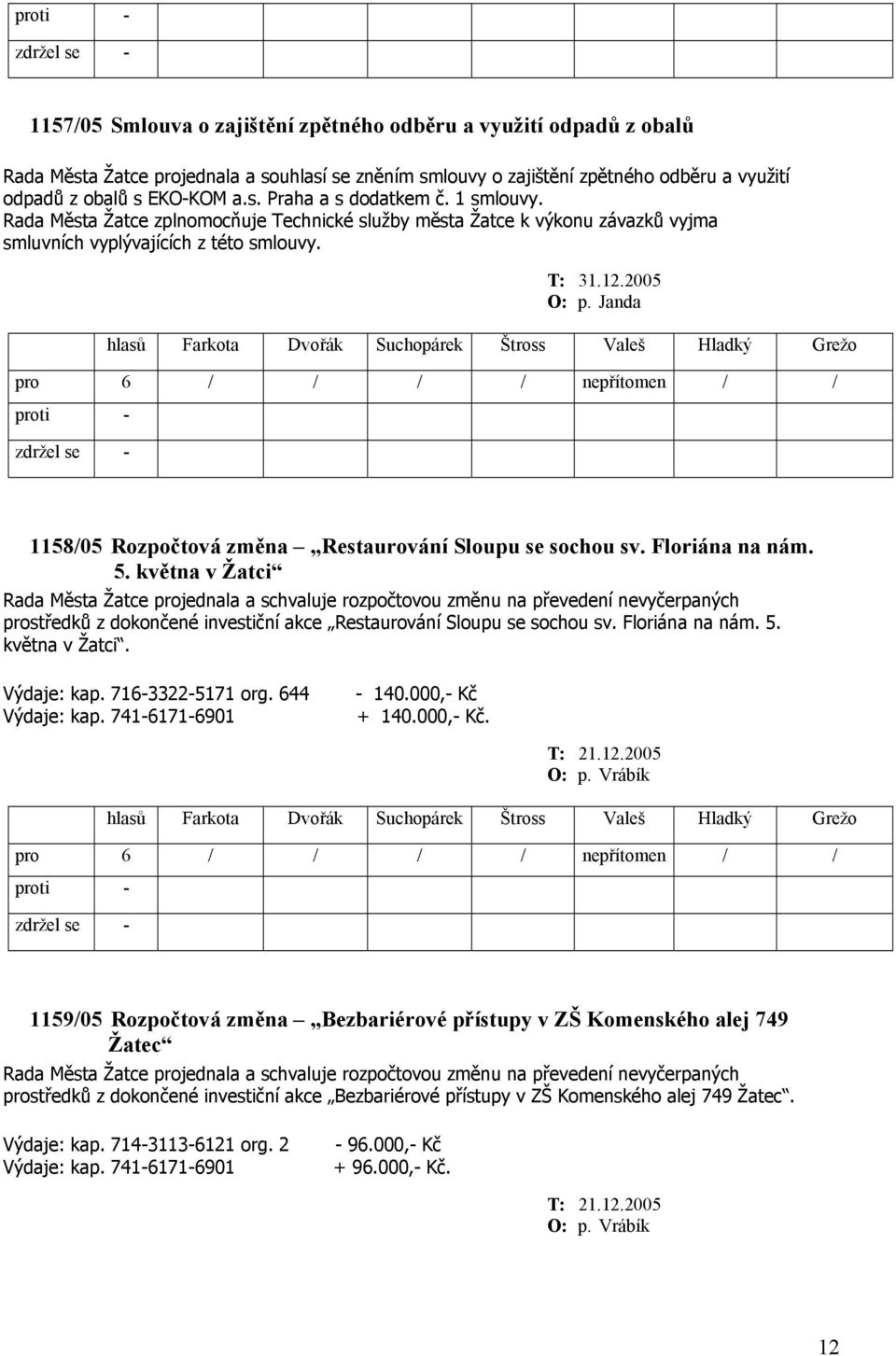 Janda 1158/05 Rozpočtová změna Restaurování Sloupu se sochou sv. Floriána na nám. 5.