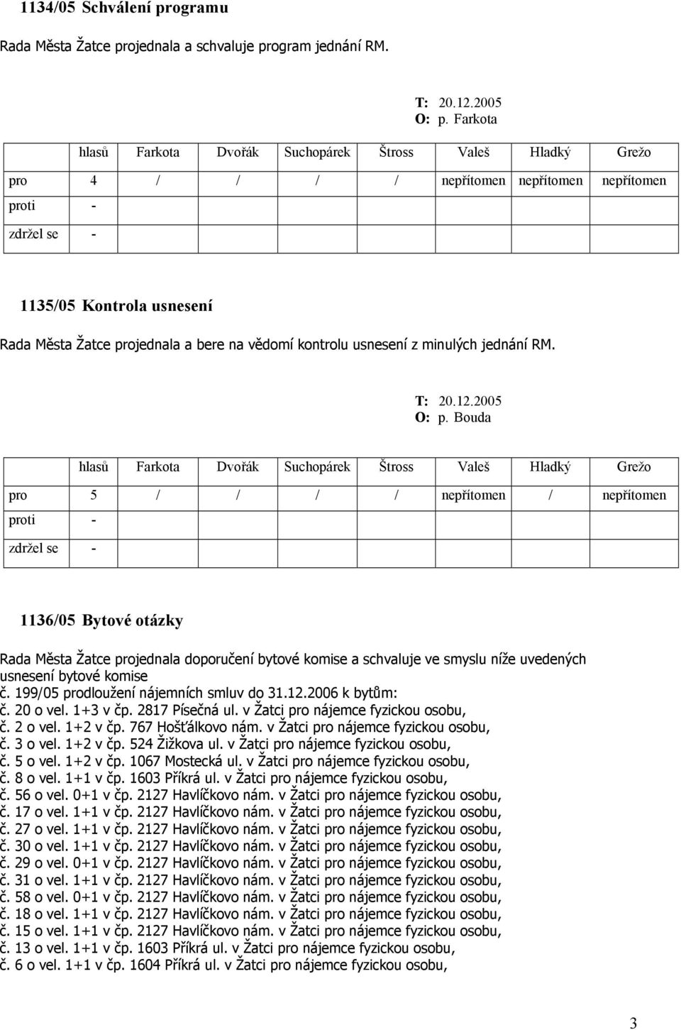 Bouda pro 5 / / / / nepřítomen / nepřítomen 1136/05 Bytové otázky Rada Města Žatce projednala doporučení bytové komise a schvaluje ve smyslu níže uvedených usnesení bytové komise č.