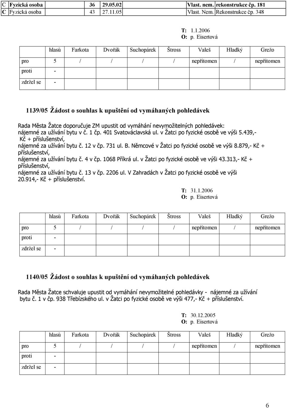 doporučuje ZM upustit od vymáhání nevymožitelných pohledávek: nájemné za užívání bytu v č. 1 čp. 401 Svatováclavská ul. v Žatci po fyzické osobě ve výši 5.