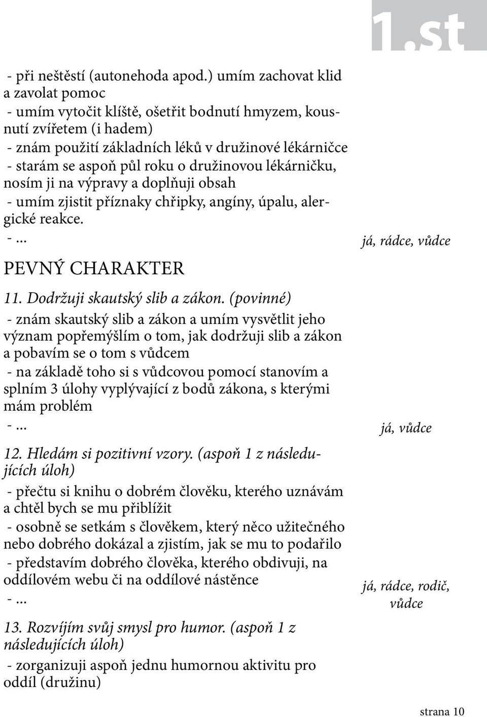 družinovou lékárničku, nosím ji na výpravy a doplňuji obsah - umím zjistit příznaky chřipky, angíny, úpalu, alergické reakce. PEVNÝ CHARAKTER 11. Dodržuji skautský slib a zákon.