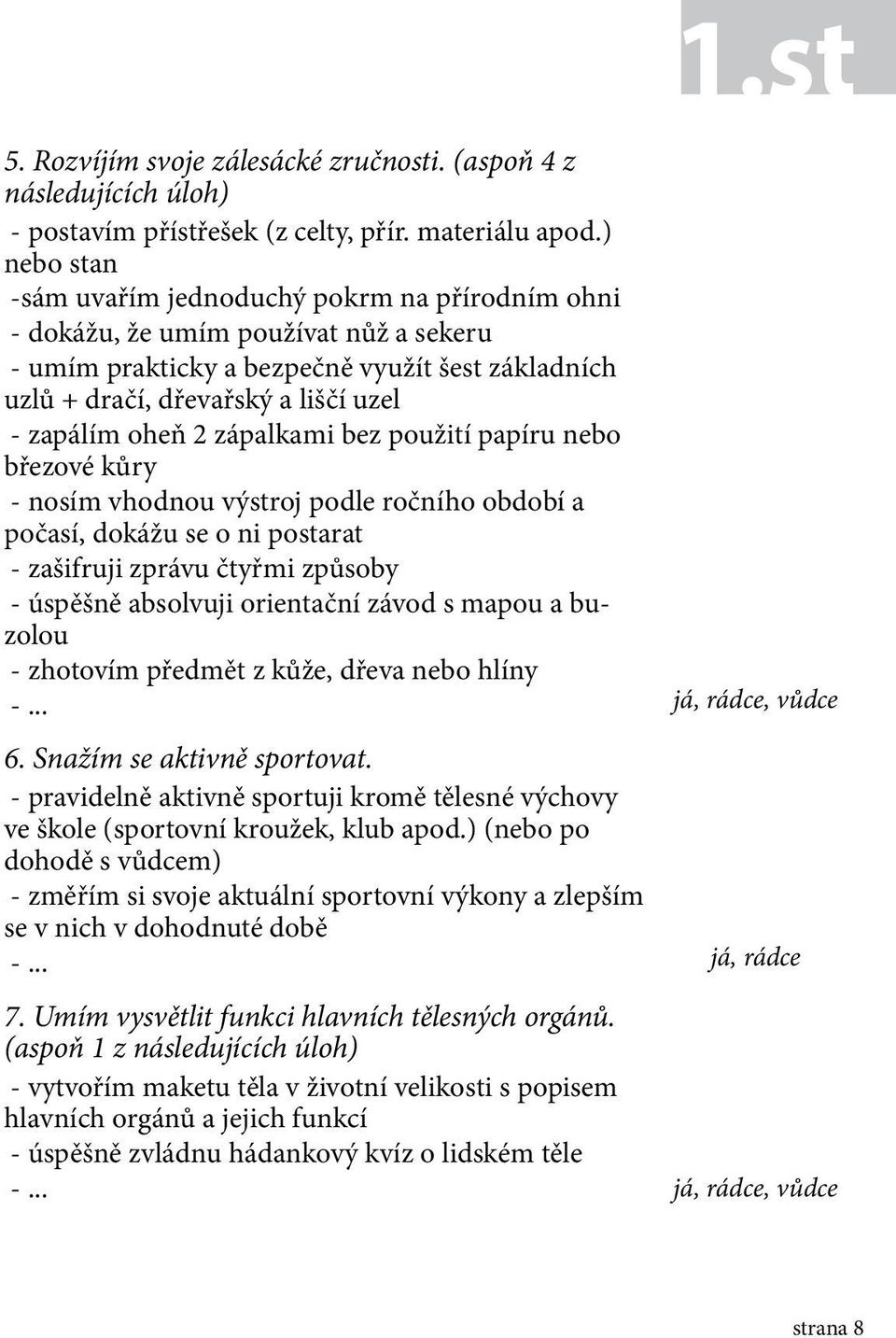 oheň 2 zápalkami bez použití papíru nebo březové kůry - nosím vhodnou výstroj podle ročního období a počasí, dokážu se o ni postarat - zašifruji zprávu čtyřmi způsoby - úspěšně absolvuji orientační