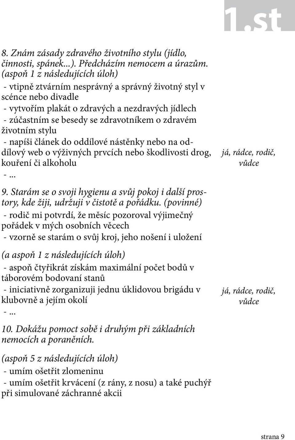 zdravém životním stylu - napíši článek do oddílové nástěnky nebo na oddílový web o výživných prvcích nebo škodlivosti drog, kouření či alkoholu 9.