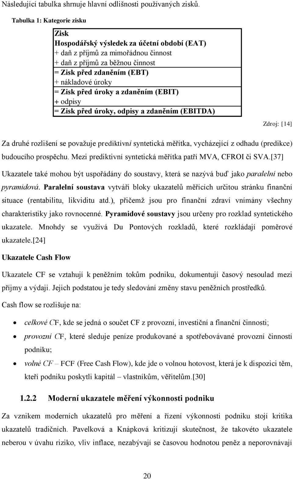 před úroky a zdaněním (EBIT) + odpisy = Zisk před úroky, odpisy a zdaněním (EBITDA) Zdroj: [14] Za druhé rozlišení se považuje prediktivní syntetická měřítka, vycházející z odhadu (predikce)