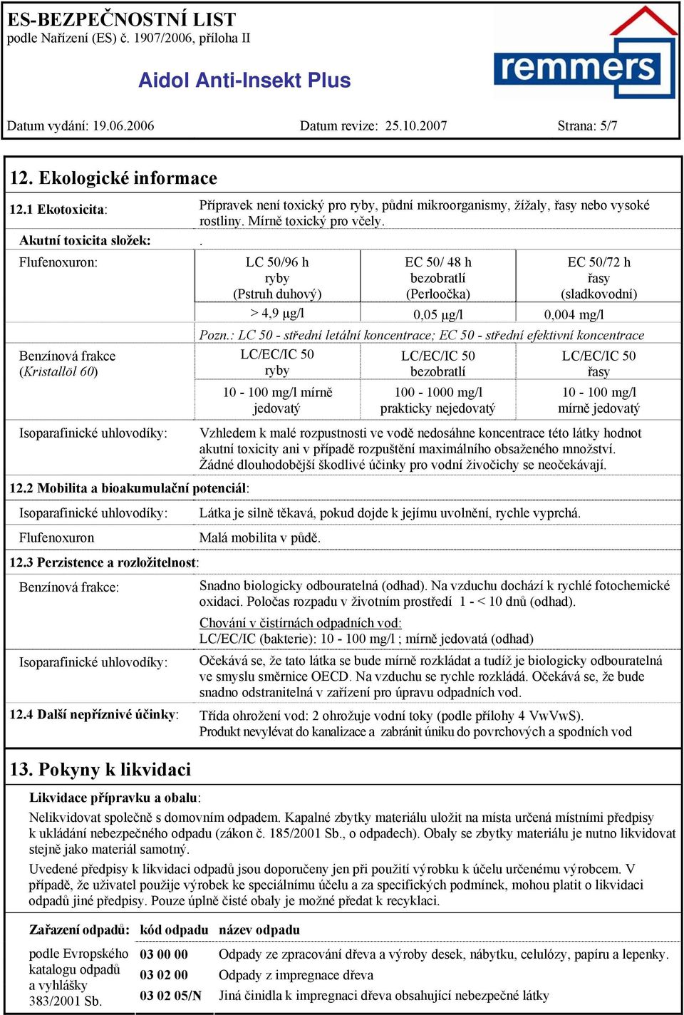 2 Mobilita a bioakumulační potenciál: Isoparafinické uhlovodíky: Flufenoxuron 12.