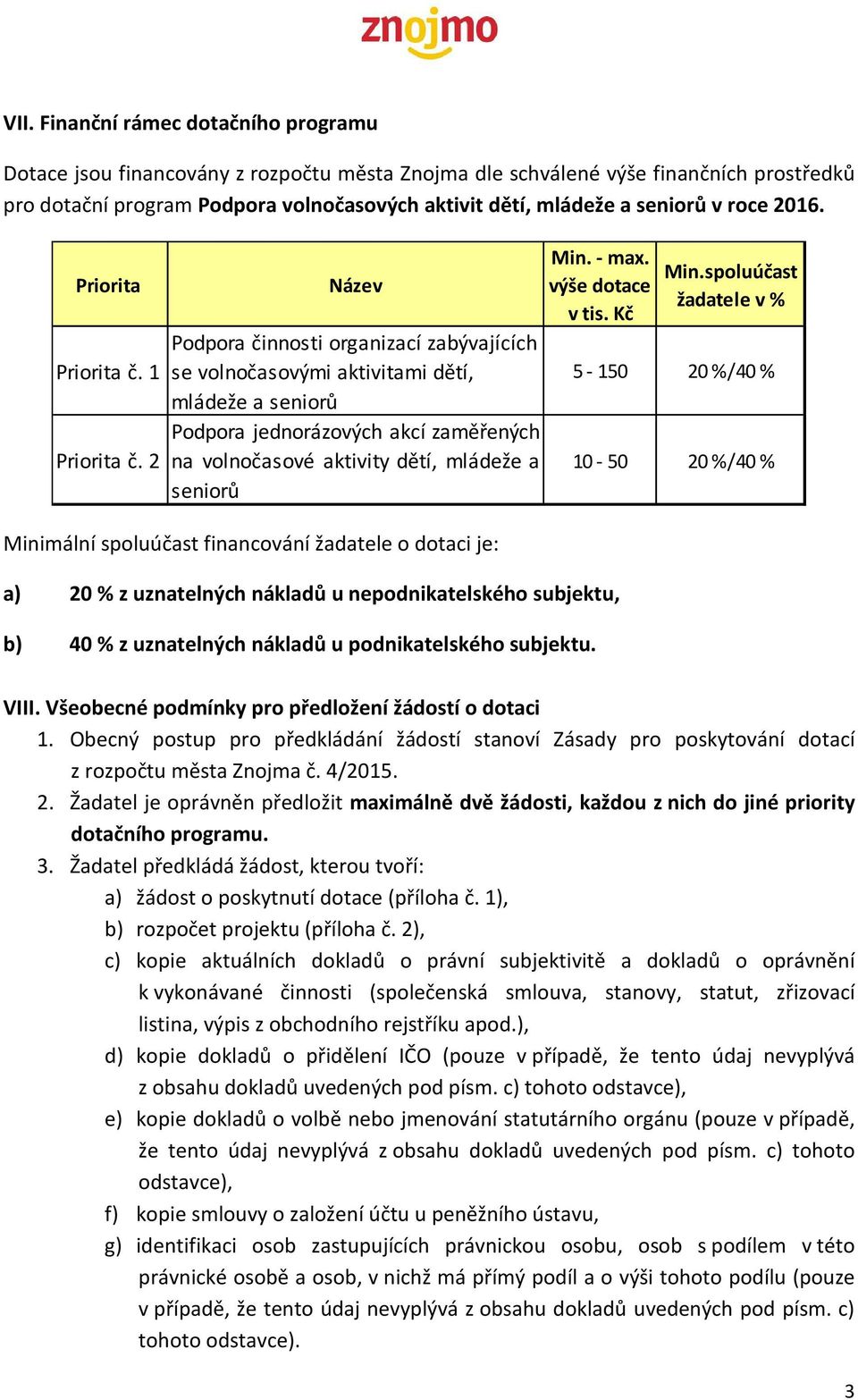 2 Název Podpora činnosti organizací zabývajících se volnočasovými aktivitami dětí, mládeže a seniorů Podpora jednorázových akcí zaměřených na volnočasové aktivity dětí, mládeže a seniorů Minimální