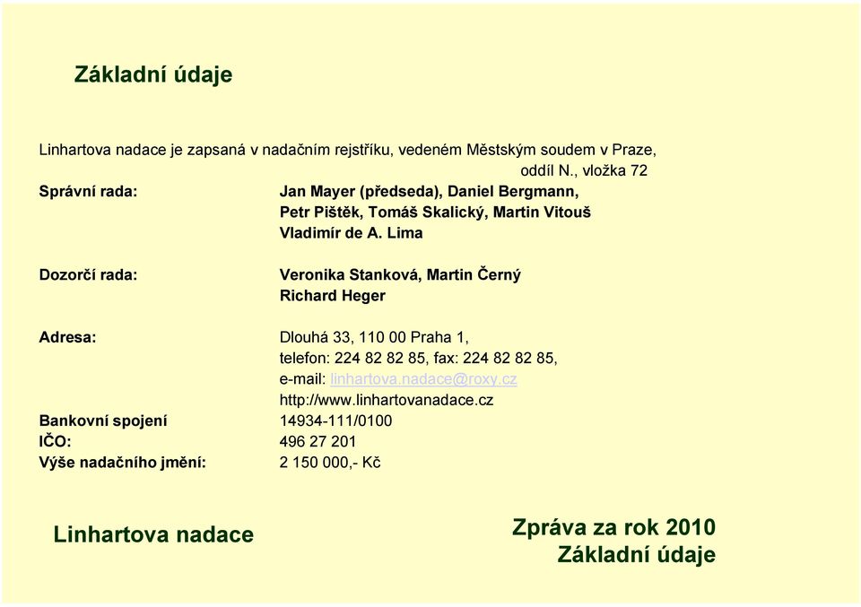 Lima Dozorčí rada: Veronika Stanková, Martin Černý Richard Heger Adresa: Dlouhá 33, 110 00 Praha 1, telefon: 224 82 82 85, fax: 224 82