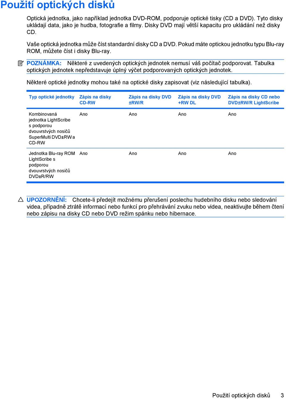 POZNÁMKA: Některé z uvedených optických jednotek nemusí váš počítač podporovat. Tabulka optických jednotek nepředstavuje úplný výčet podporovaných optických jednotek.