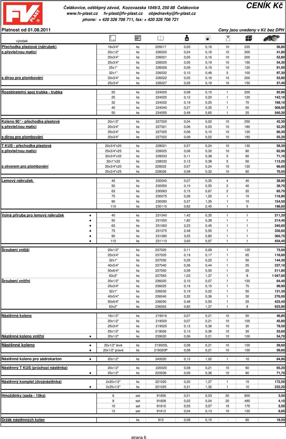 Rozebiratelný spoj trubka - trubka 20 ks 224020 0,08 0,15 1 200 92,90 25 ks 224025 0,12 0,20 1 120 142,10 32 ks 224032 0,19 0,25 1 70 198,10 40 ks 224040 0,27 0,35 1 50 308,00 50 ks 224050 0,49 0,65