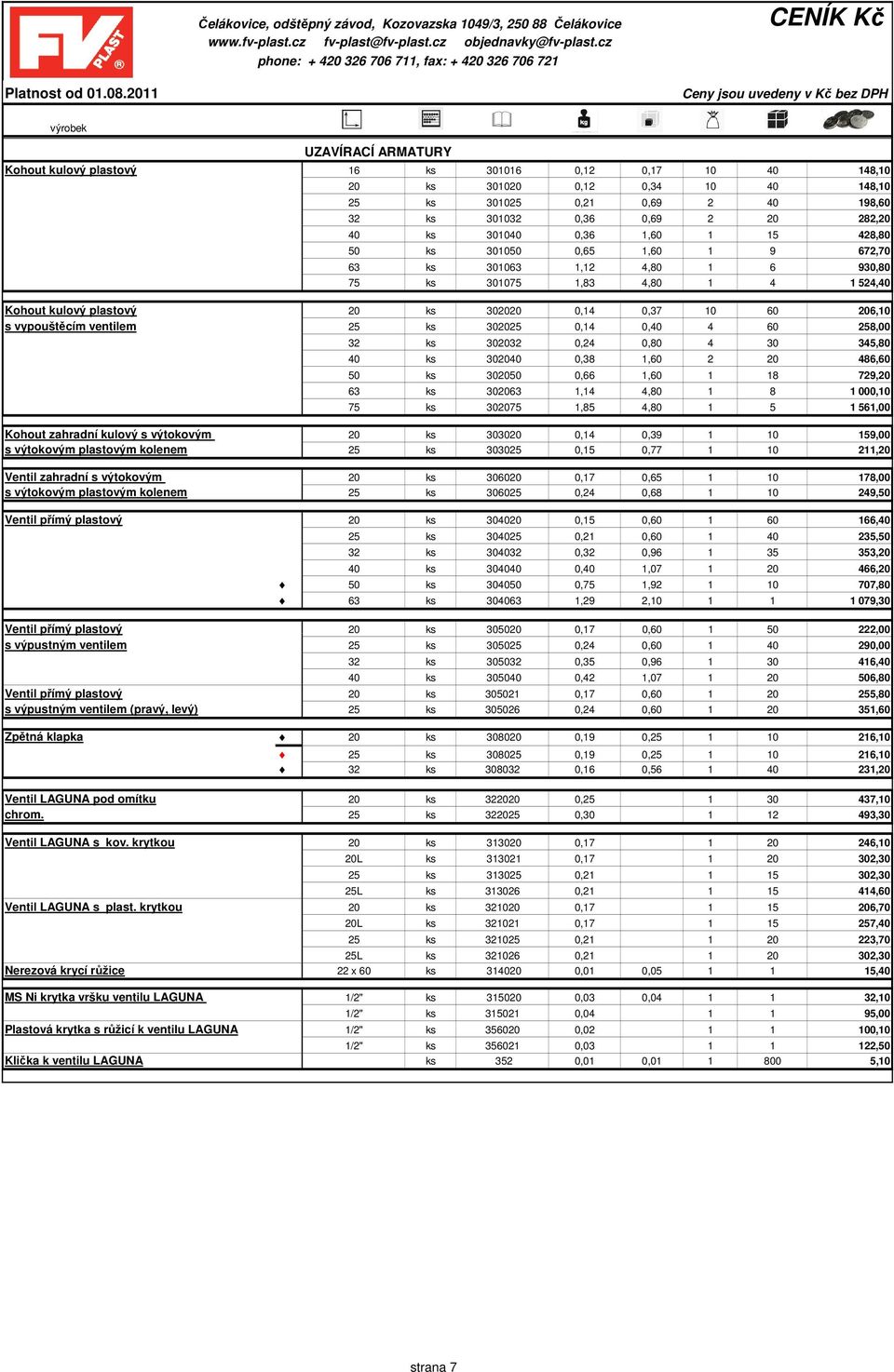 ventilem 25 ks 302025 0,14 0,40 4 60 258,00 32 ks 302032 0,24 0,80 4 30 345,80 40 ks 302040 0,38 1,60 2 20 486,60 50 ks 302050 0,66 1,60 1 18 729,20 63 ks 302063 1,14 4,80 1 8 1 000,10 75 ks 302075