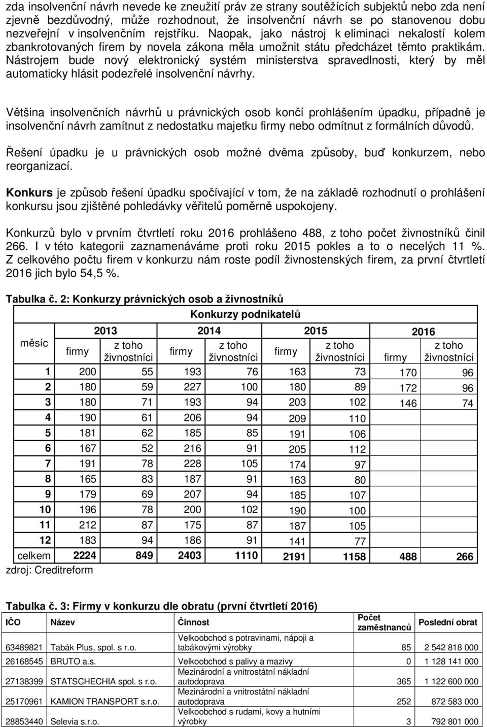 Nástrojem bude nový elektronický systém ministerstva spravedlnosti, který by měl automaticky hlásit podezřelé insolvenční návrhy.