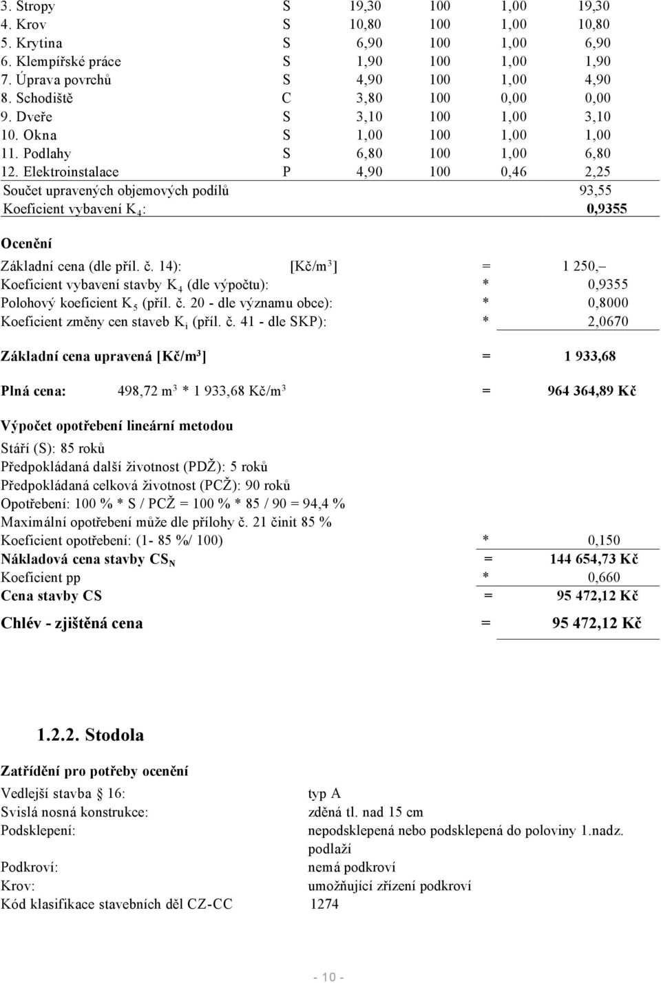 Elektroinstalace P 4,90 100 0,46 2,25 Součet upravených objemových podílů 93,55 Koeficient vybavení K 4 : 0,9355 Ocenění Základní cena (dle příl. č.