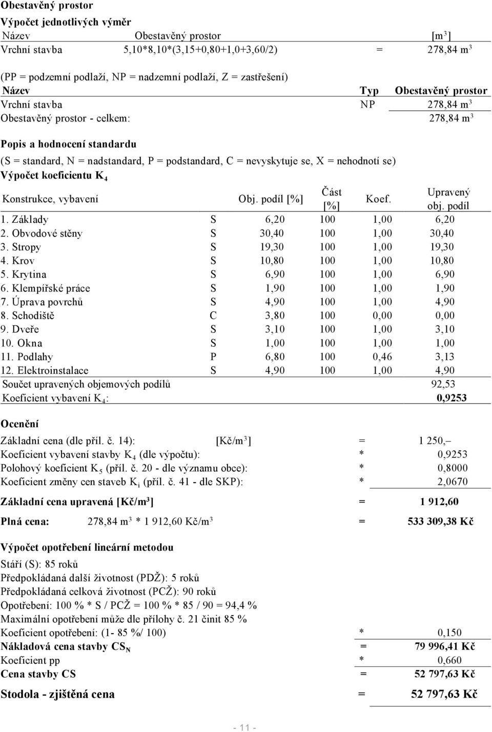 nevyskytuje se, X = nehodnotí se) Výpočet koeficientu K 4 Konstrukce, vybavení Obj. podíl [%] Část Upravený Koef. [%] obj. podíl 1. Základy S 6,20 100 1,00 6,20 2.